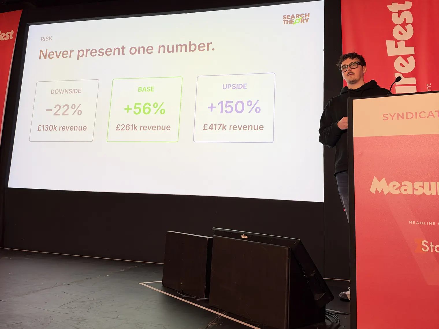 Slide showing downside, base and upside SEO forecast scenarios of -22%, +56% and +150% net ROI