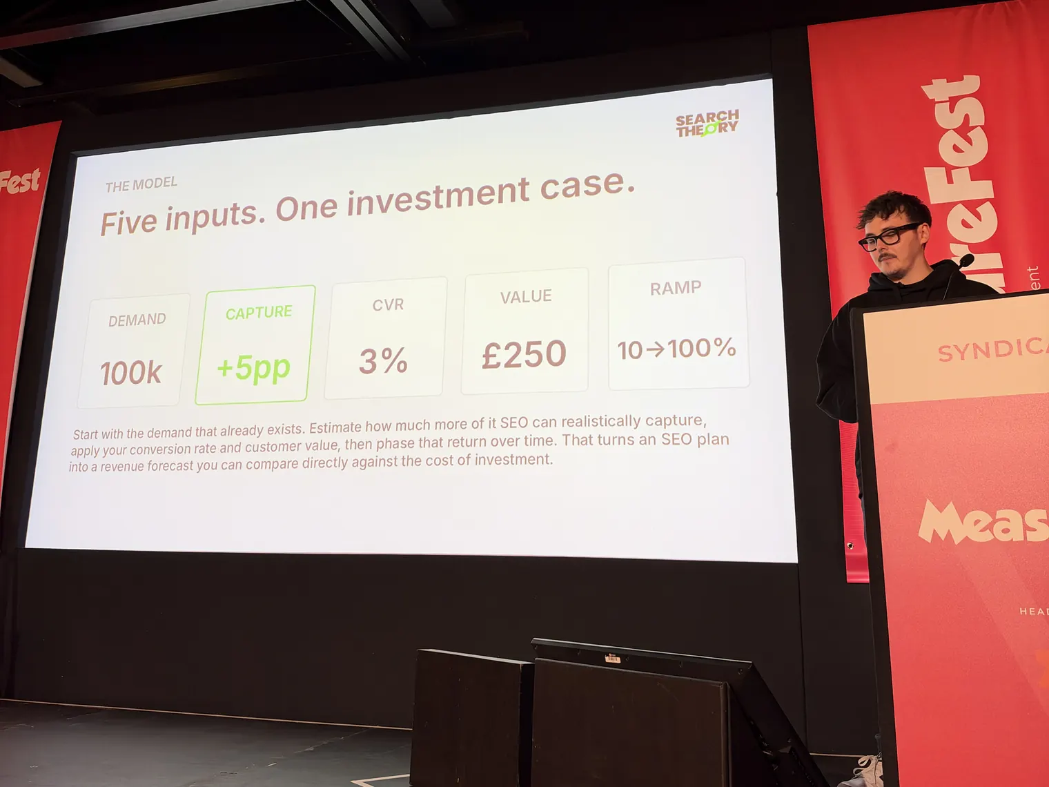 David presenting the five-input SEO investment model slide: demand, capture, conversion rate, value and ramp